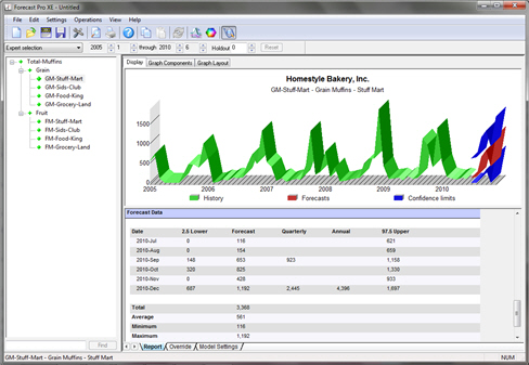 demand planning and forecasting pdf