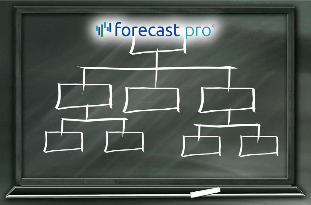 Múltiples Pronósticos en Múltiples Niveles