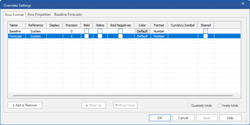 Formatting the Override Display - Forecast Pro
