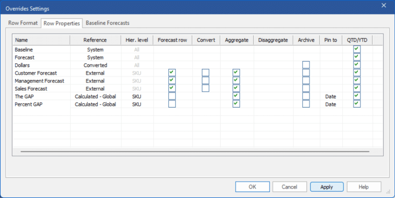 Creating Calculated Rows - Forecast Pro