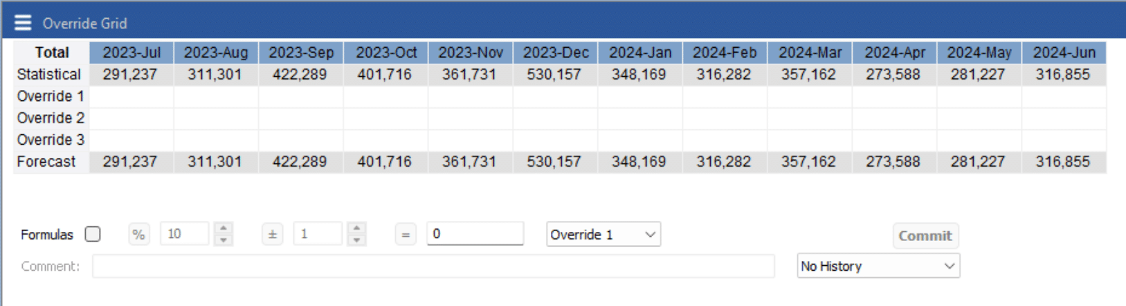 Multi-row Override Mode