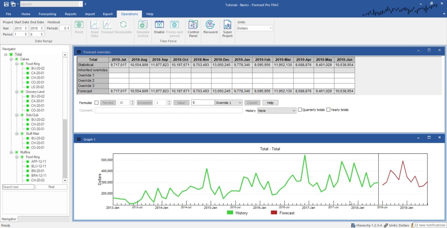 Reviewing your Forecasts - Forecast Pro