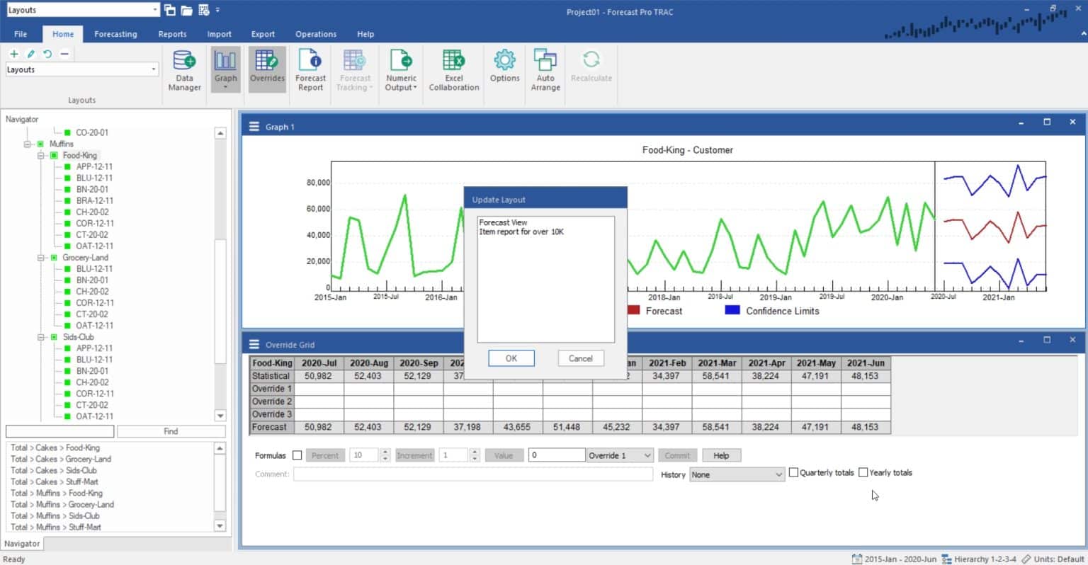 Working with Layouts - Forecast Pro