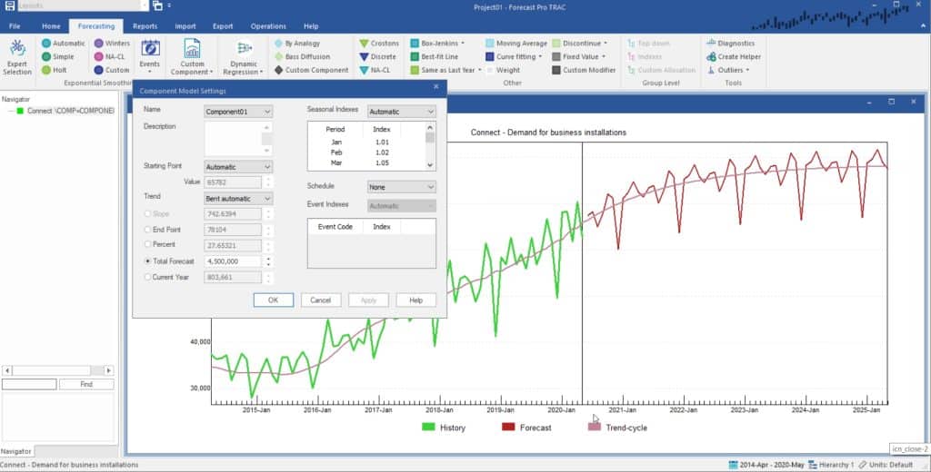 Customizing the Trend - Forecast Pro