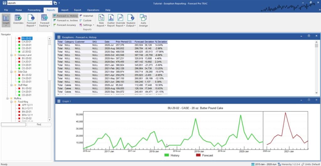 Working with Exception Reports Forecast Pro