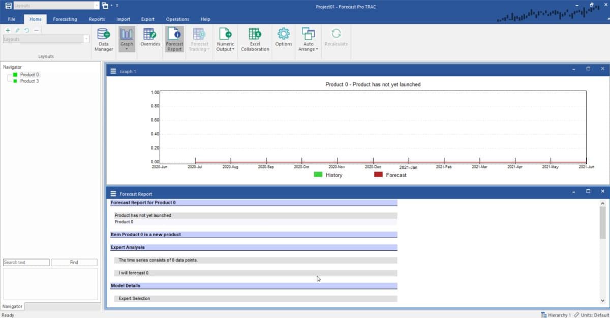Working with No Data - Forecast Pro