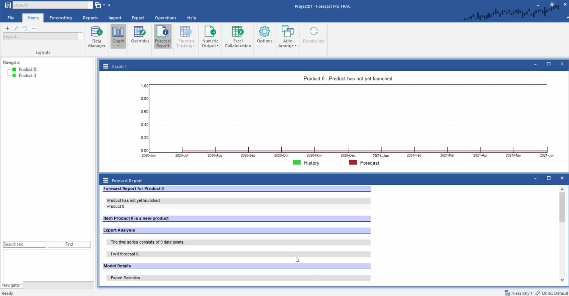 Working with No Data - Forecast Pro
