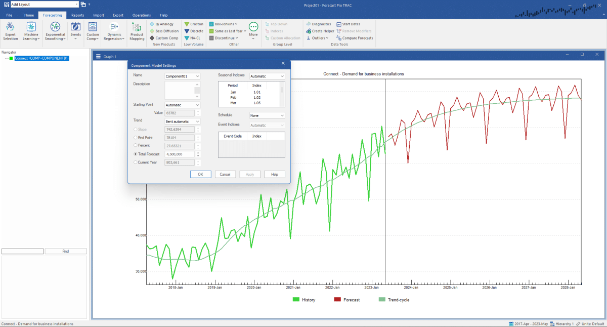 Customizing the Trend - Forecast Pro