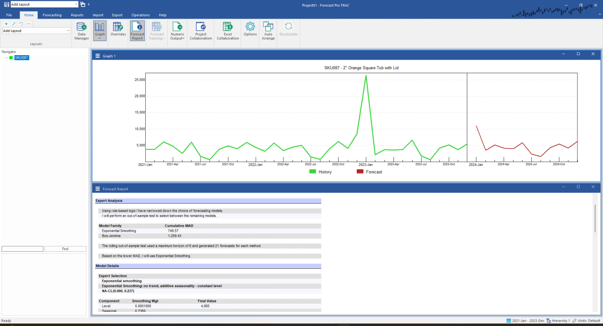 Modeling a One-time Promotion - Forecast Pro