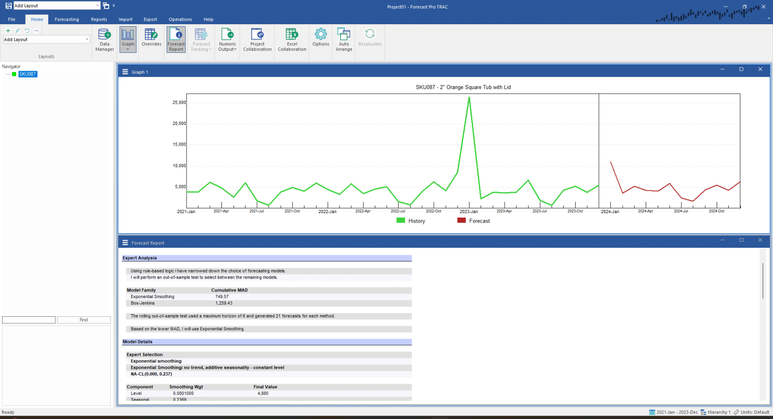 Modeling a One-time Promotion - Forecast Pro