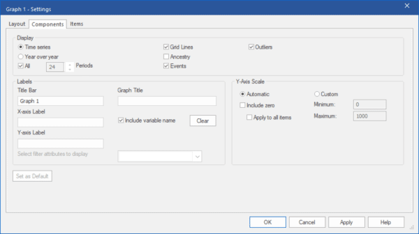 Customizing Graph Components - Forecast Pro
