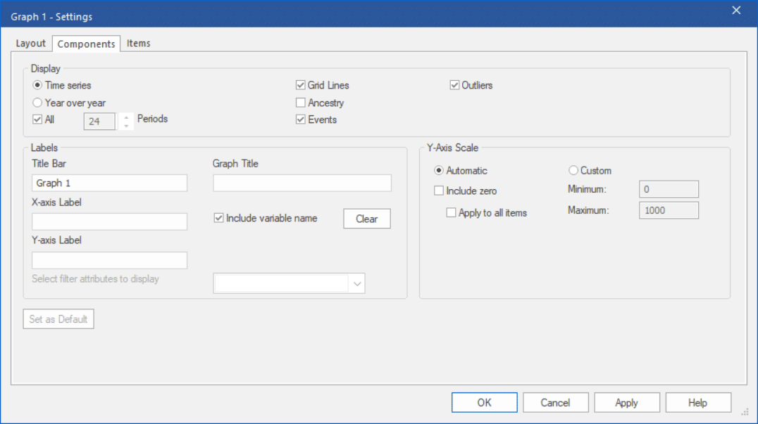 Customizing Graph Components - Forecast Pro