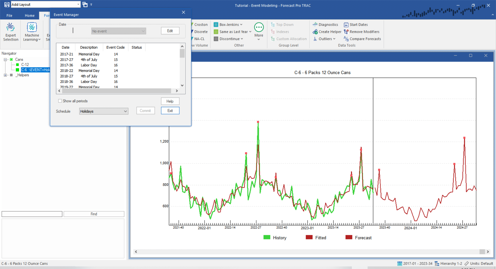 Modeling Weekly Data - Forecast Pro