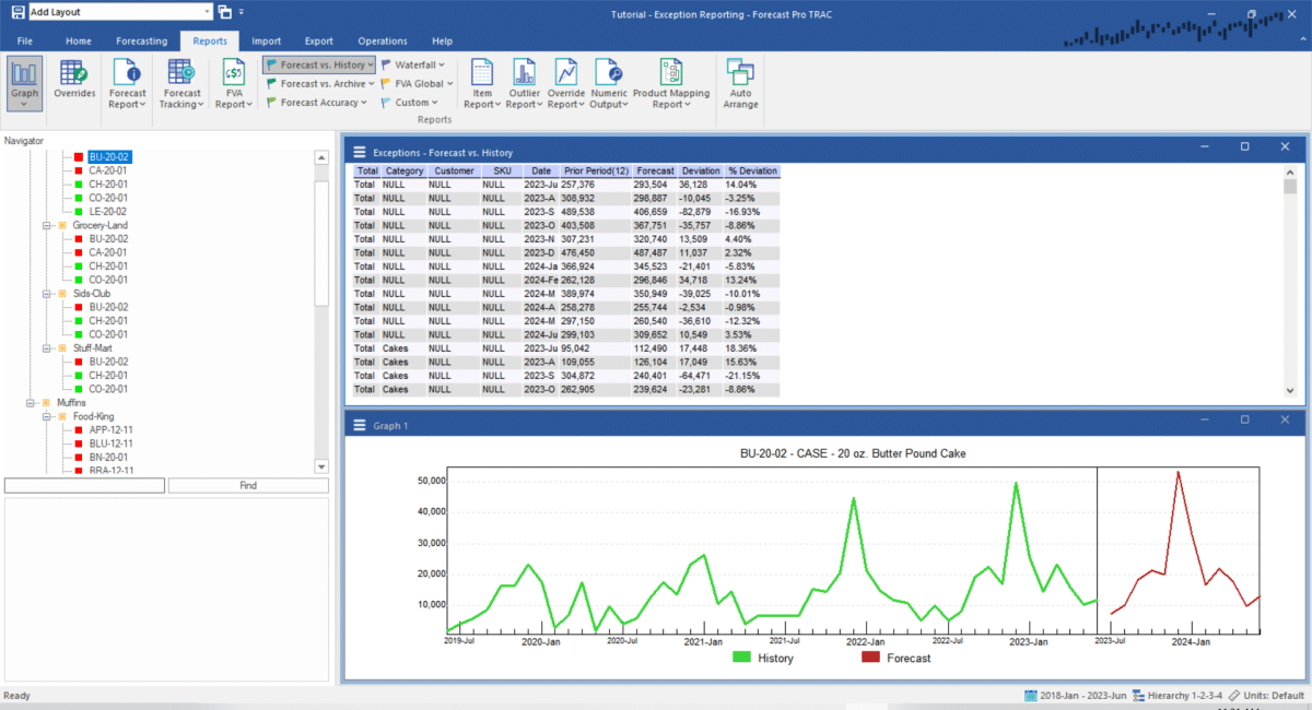 Working with Exception Reports - Forecast Pro