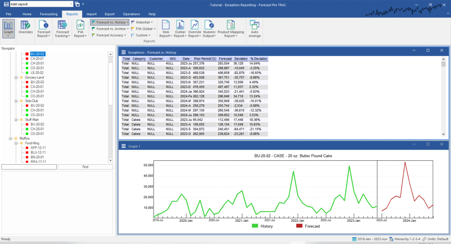 Working with Exception Reports - Forecast Pro