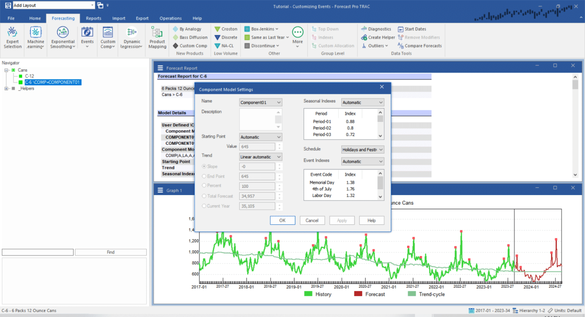 Customizing Events - Forecast Pro