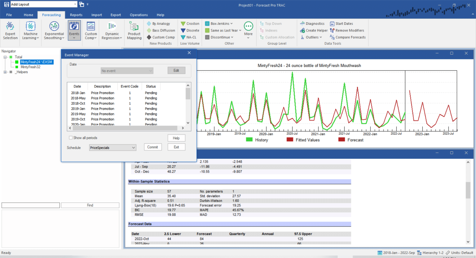 Modeling a Recurring Promotion - Forecast Pro